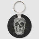 Search for skull key rings Vintage