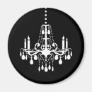 Search for fanciful magnets Black