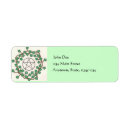 Search for wicca return address labels Pentacle