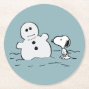 Search for charlie brown coasters Snowman