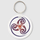Search for triskelion key rings Triskele