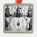 Search for inventions christmas tree decorations School