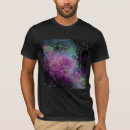 Search for constellation clothing Sun