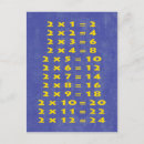 Search for back to school postcards Numbers