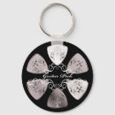 Search for guitar rounded key rings Illustration