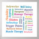 Search for massage therapy posters Therapist