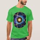 Search for atomic physics Education