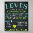 Search for preschool posters Chart