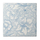 Search for william morris acanthus tiles Flowers
