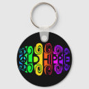Search for psychedelics rounded key rings Swirls
