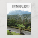 Search for borneo vertical postcards Mount kinabalu