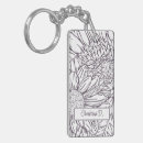 Search for dusty key rings Trendy