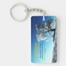 Search for laughter key rings Quotes