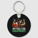 Search for tree lady key rings Glitter christmas tree