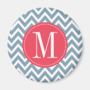 Search for zigzag pattern magnets Stripes