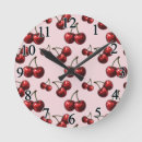 Search for cherry red art Coquette