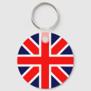 Search for britting key rings British