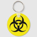 Search for danger key rings Yellow
