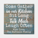 Search for gathers magnets Family