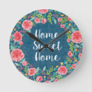 Search for home sweet home clocks Sentimental