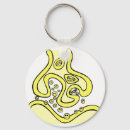 Search for brain science key rings Neurology