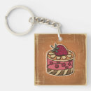 Search for border square key rings Beautiful