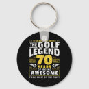 Search for 70 birthday key rings Golfer
