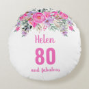 Search for 80th birthday cushions Eightieth