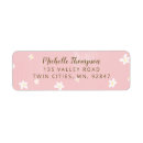 Search for 80th birthday return address labels For her