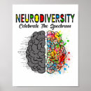 Search for celebrating diversity posters Mental health awareness