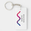 Search for trend key rings Colourful