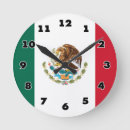 Search for mexican clocks Kitchen
