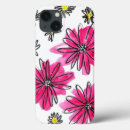 Search for whimsical iphone cases Abstract