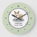 Search for cute corgi art Pembroke