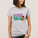 Search for geek emoji Funny