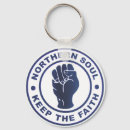 Search for keep the faith key rings Mod