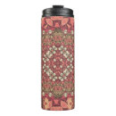 Search for aztec indian mugs Abstract