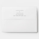 Search for tropical wedding envelopes Watercolor