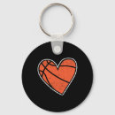 Search for v day key rings Couple