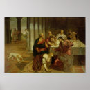 Search for conversion chart posters Dog