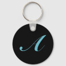 Search for initial letter key rings Typography