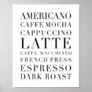 Search for coffee word art posters Inspirational