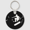 Search for boarding round key rings Skateboarder