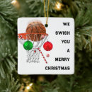 Search for basketball coach christmas tree decorations Nba