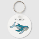 Search for boys names key rings Animals
