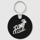 Search for trad key rings Rock climbing life