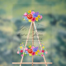 Search for fiesta welcome signs Bridal shower