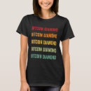 Search for bitcoin Text