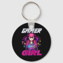 Search for bird nerd birding key rings Insert coin to play
