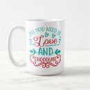 Search for dark chocolate mugs Cocoa